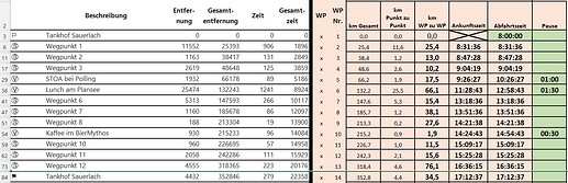 2022-03-10 09_51_33-Kurviger-Roadbookberechnung.xlsx - Excel