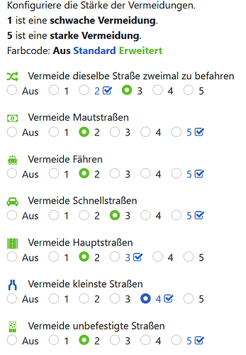 grafik