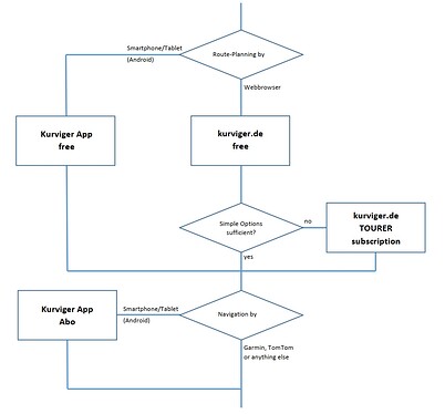 2022-02-14 18_17_44-kurviger_chart.pdf - Foxit PDF Reader