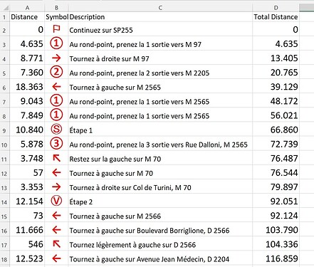 2022-11-22 16_52_44-RoadBook.xlsm - Excel