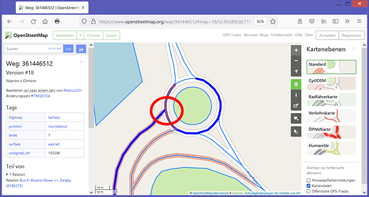 grafik