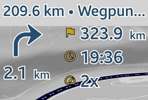 grafik