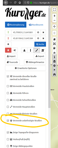 grafik