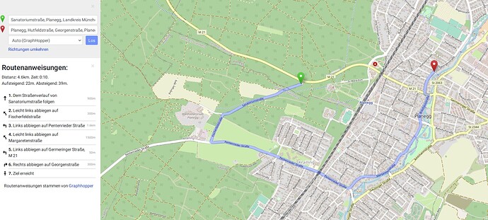 Graphhopper-routing
