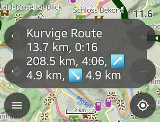 grafik