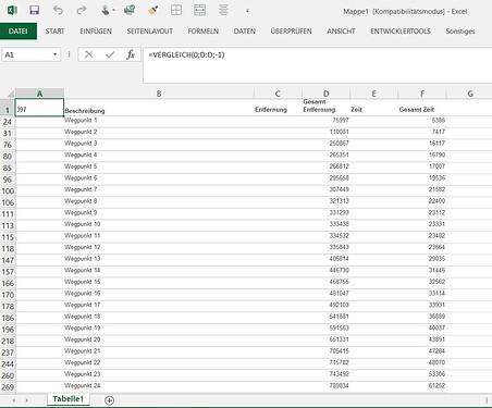 2021-01-25 22_19_13-Mappe1  Kompatibilitätsmodus - Excel