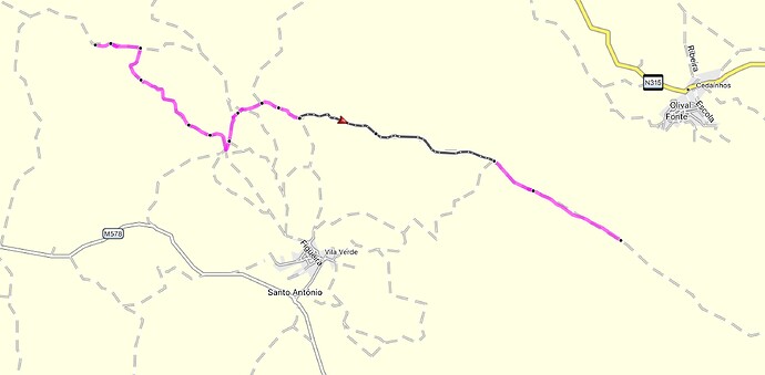 Mit Basecamp möglich