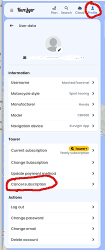 subscription