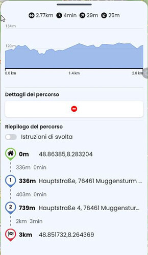 grafik