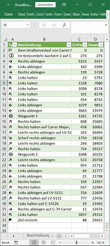 2025-09-28 09_13_20-RoadBook.xlsm - Excel