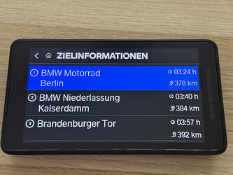 Beschriftete Wegpunkte