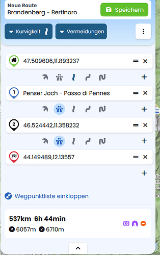 grafik