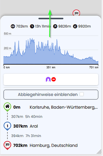 grafik