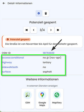 grafik