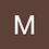 Mike_Roza